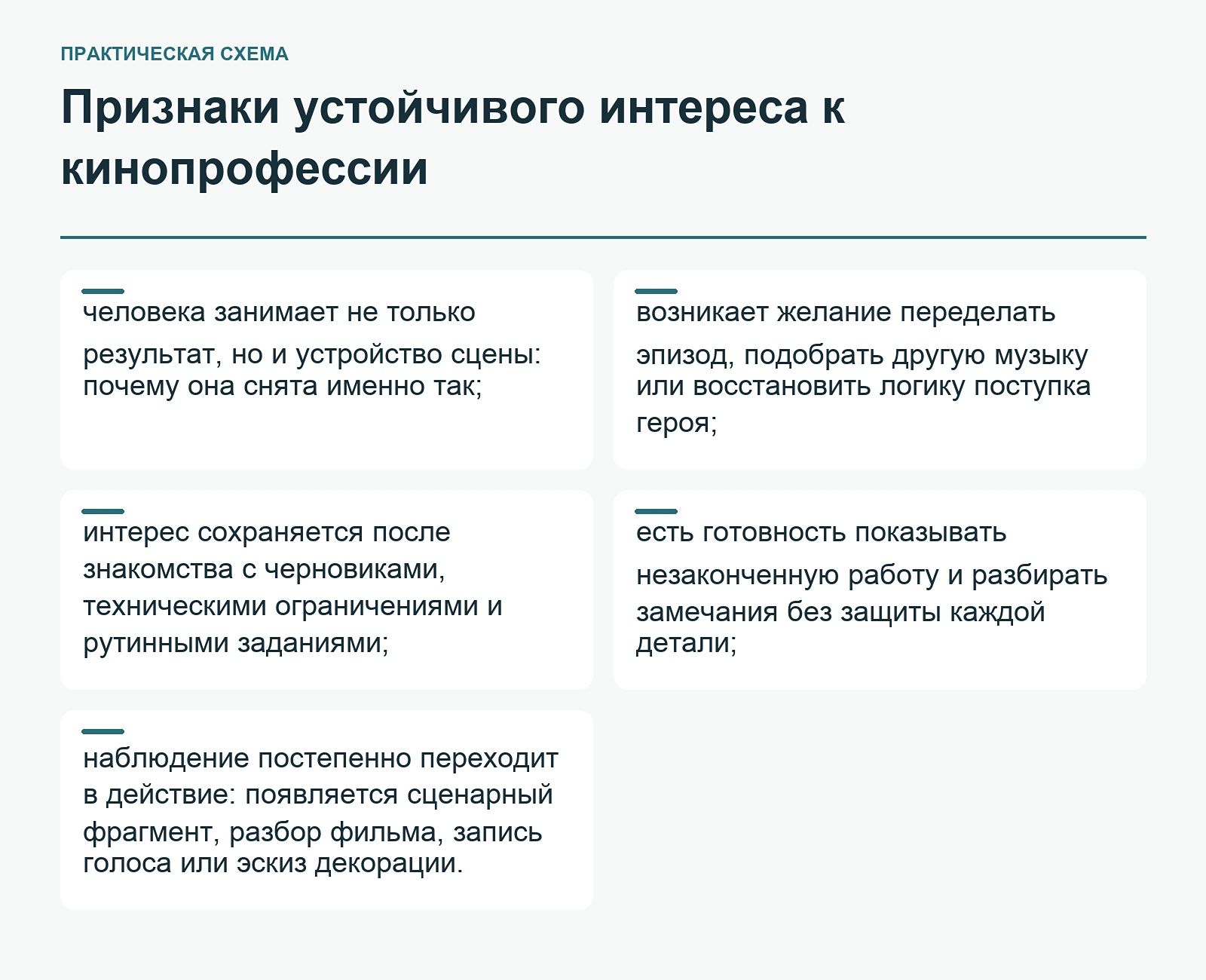Признаки устойчивого интереса к кинопрофессии